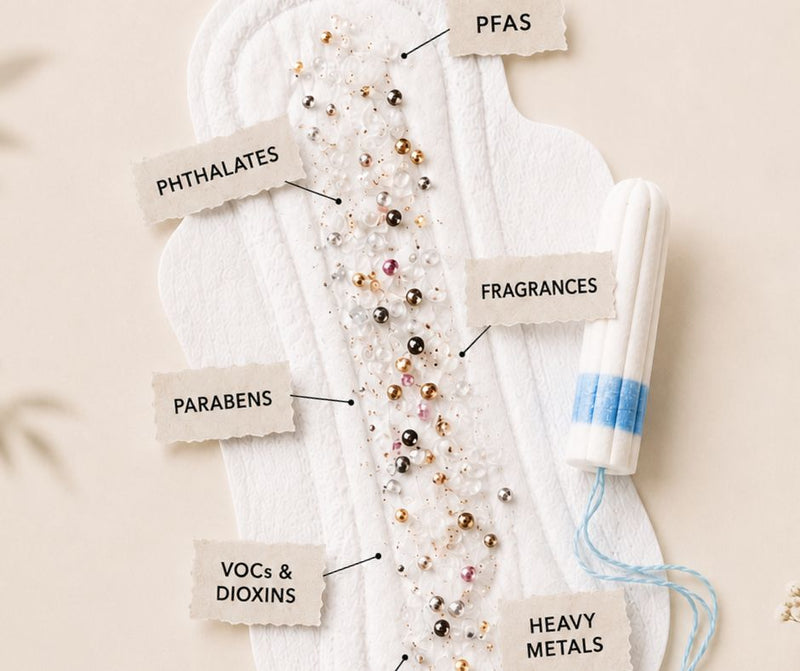 Harmful chemicals in period products