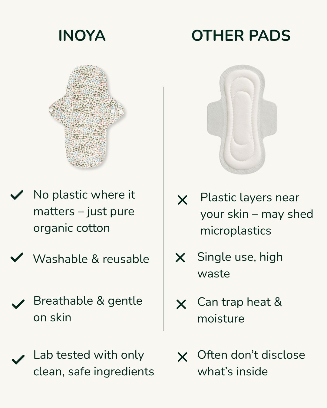 Inoya pads vs. other pads