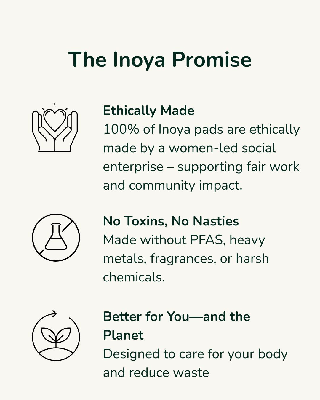 Inoya