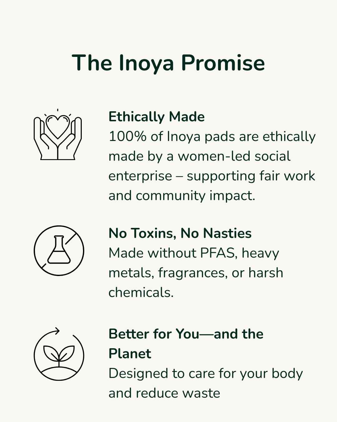 Inoya