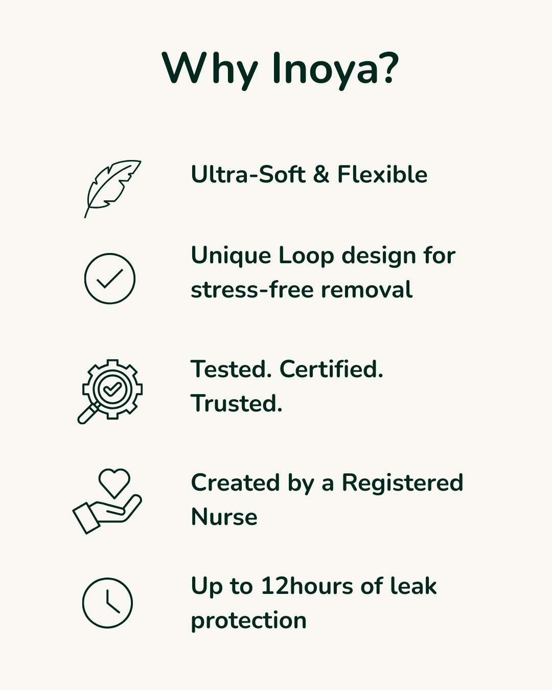Inoya