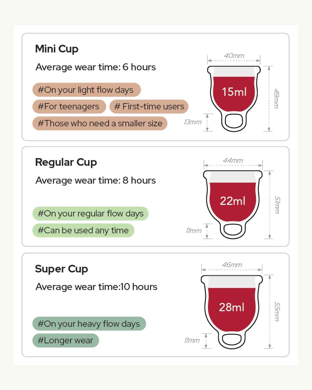Inoya Duo l Period Cup + Steriliser - Inoya